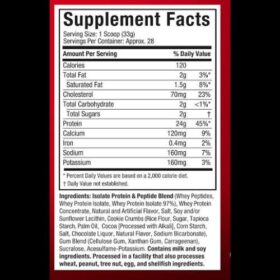 nitrotech whey gold 2.3 lbs nutrition facts