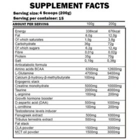 Kevin Levrone Gold Lean Mass Nutrition facts