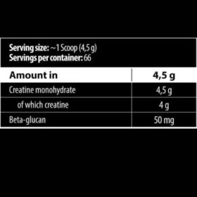 Skull Labs Creatine Monohydrate